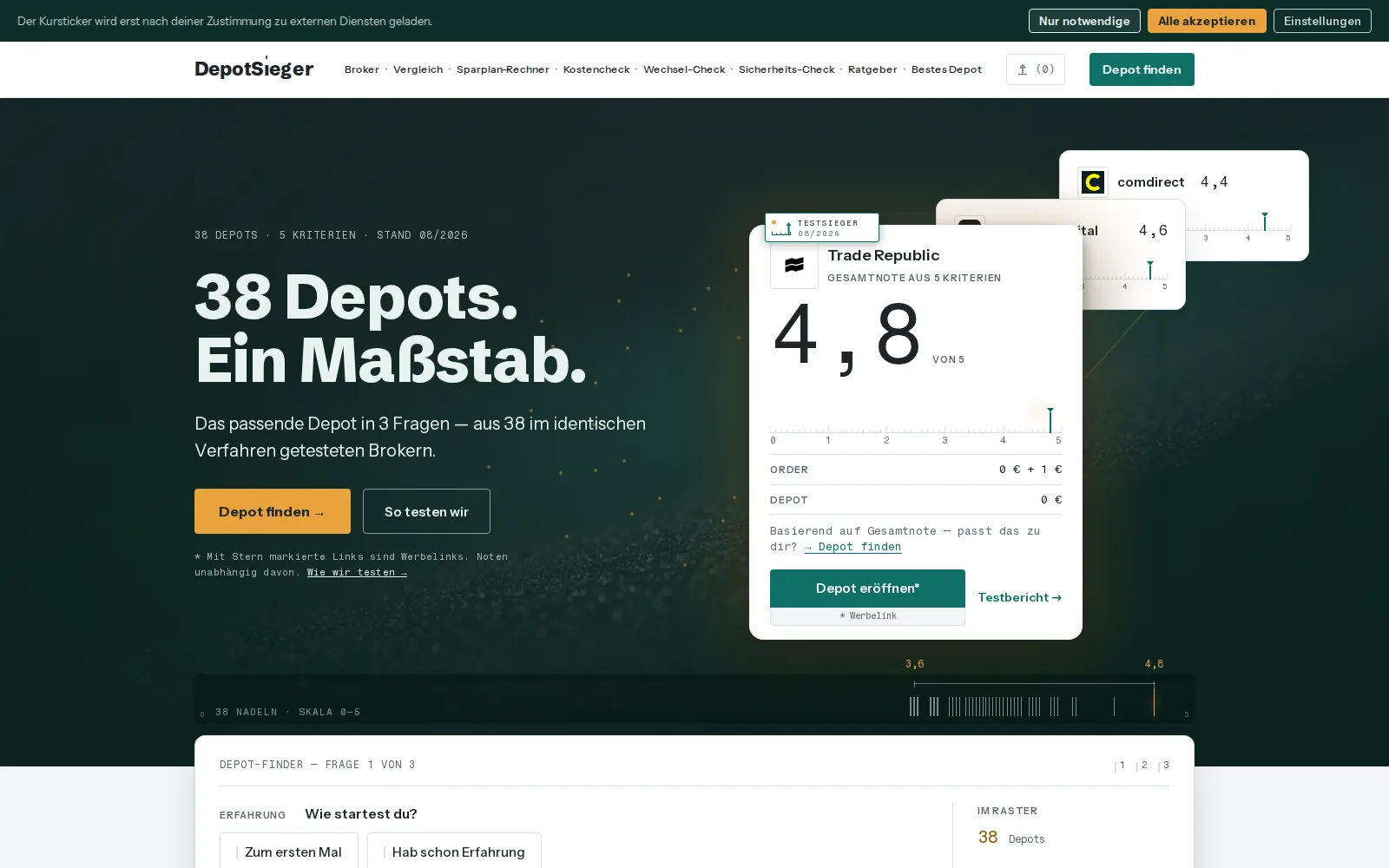 depotsieger.com Startseite