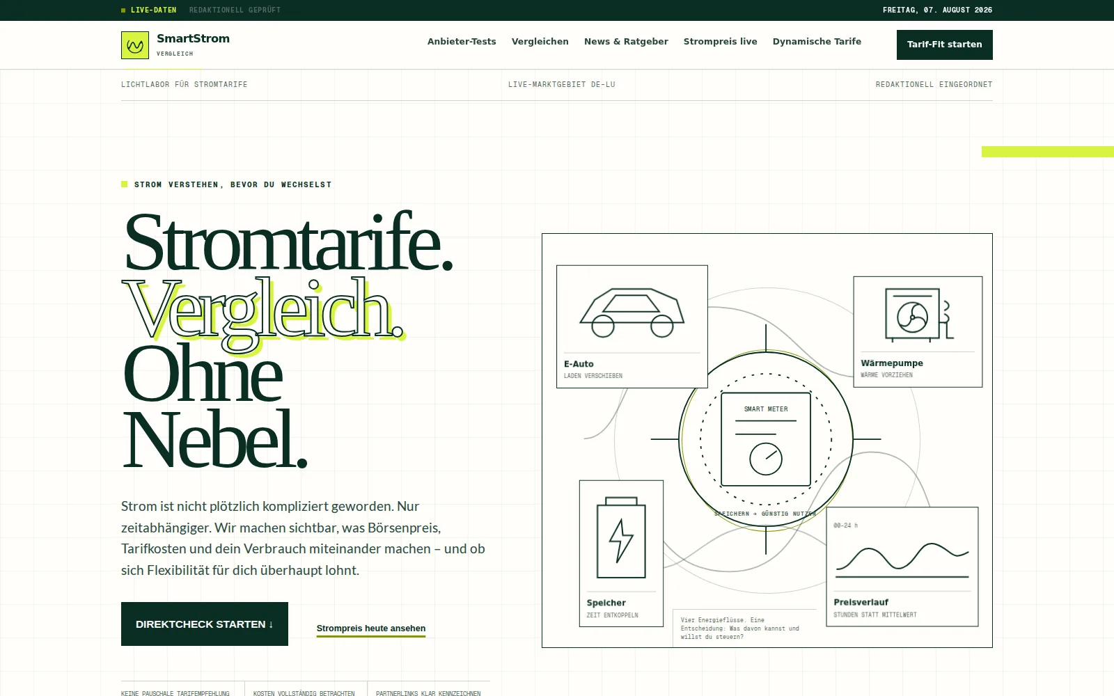 smartstromvergleich.de Startseite